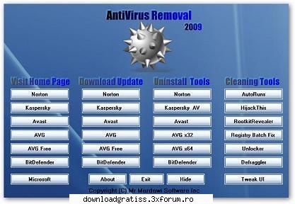 antivirus removal 2009 collection uninstall antivius tools that complete & clean uninstall even